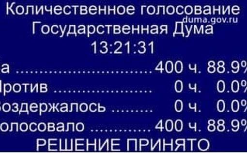 Госдума РФ ратифицировала договоры о дружбе с "Л/ДНР"