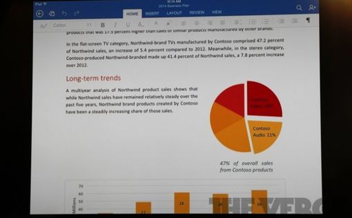 Microsoft представила Office для iPad