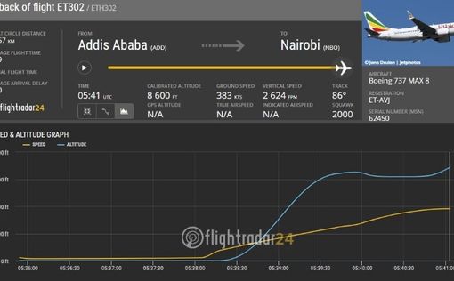 Авиалайнер Boeing 737 разбился при вылете из Аддис-Абебы