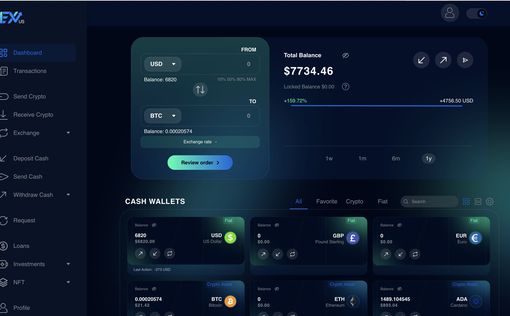UEX Crypto Exchange Boosting User Experience
