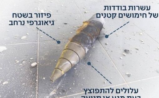 Ущерб от заряда кассетного боеприпаса сопоставим с ущербом от ракеты Хезболлы