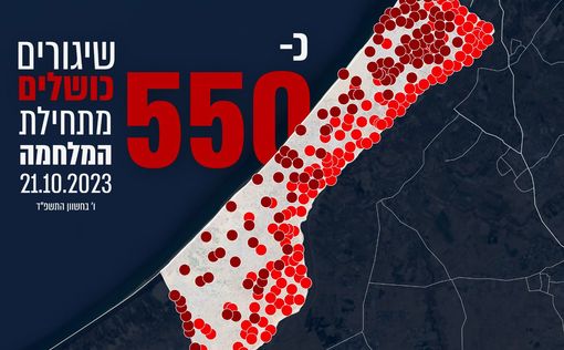 ЦАХАЛ: с начала войны зафиксированы 550 провальных пусков из Газы