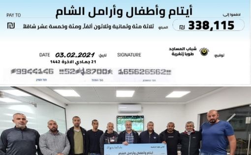 Как "Ассоциация 48" переводила средства в Сирию и в Газу