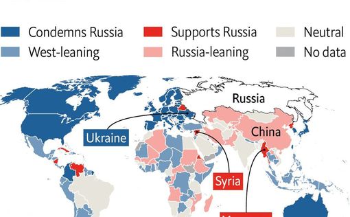 Война в Украине. Карта стран мира и позиция их правительства