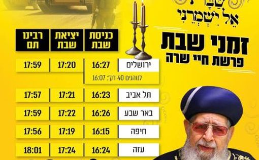 Партия ШАС идет в ногу с ЦАХАЛ