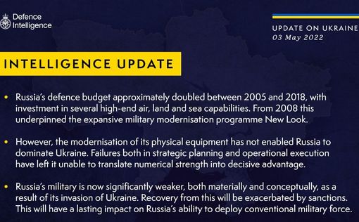 Британская разведка. Отчет по ситуации в Украине на 69-й день войны