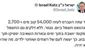 Исраэль Кац: Народ детоубийц не заслуживает ни воды, ни света | Фото 1